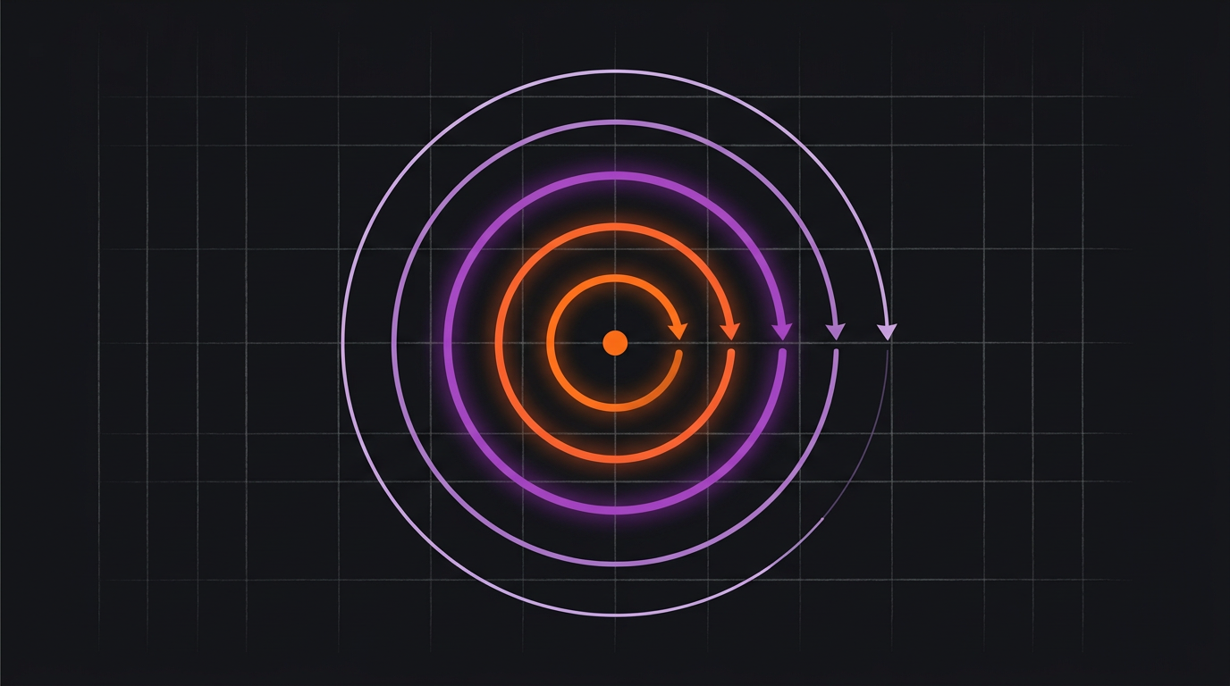 TURN play diagram